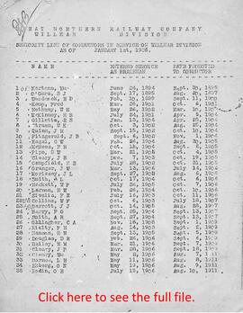 Great Northern Willmar Division Conductor, Yardmaster and Brakemen Seniority Rosters, 1936