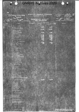 Valuation Section Minnesota-5:  Milepost 0.000 to 3.563  Hopkins Junction  to Hopkins, 1922
