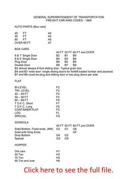 Great Northern General Superintendent Of Transportation Freight Car Kind Codes, 1969