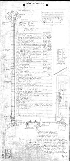 Great Northern Railway Standard Signal Plans; Train Order Signal - Location Number 2, 1917