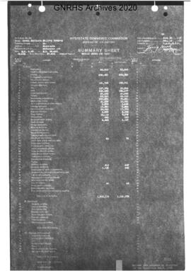 Valuation Section Minnesota-14:  Milepost 0.000 to Milepost 58-452  East Saint Cloud to Brook Par...