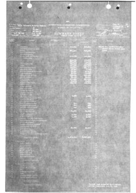 Valuation Section North Dakota-17:  Milepost 88.562 to Milepost 4.643  Devil's Lake to Minot, 1922