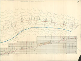 Great Northern Profile Map 3, Cascade Summit to Skykomish, Washington, 1894