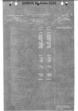 Valuation Section Minnesota-1:  Milepost 0.000 to Milepost 8.280  (Saint Paul to University Switc...