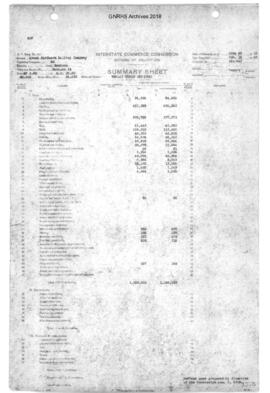 Valuation Section Montana-14:  Milepost 0.00 to Milepost 30.02 Moccasin to Lewiston, 1922