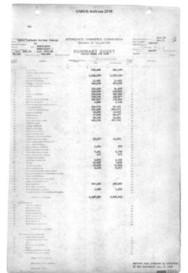Valuation Section Washington-01:  Milepost 1431.05 to Milepost 1479.42 Idaho State Line to Spokan...
