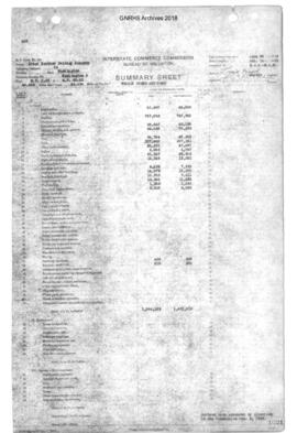 Valuation Section Washington-05:  Milepost 0.02 to Milepost 60.62 Columbia River to Mansfield, 1922