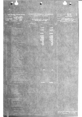 Valuation Section North Dakota-1:  Milepost 0.000 to Milepost 6.692  Wahpeton to Minnesota State ...