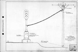 Great Northern Railway Standard Signal Plans; Lightning Arrester Innstallation, 1932