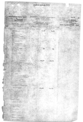 Valuation Section Washington:  Non-Allocated, 1922