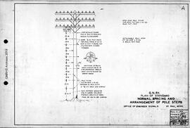 Great Northern Railway Standard Signal Plans; Pole Steps, 1956