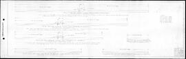 Great Northern Railway Standard Signal Plans; Mast, for Mechanical and Electrical Signals, 1919