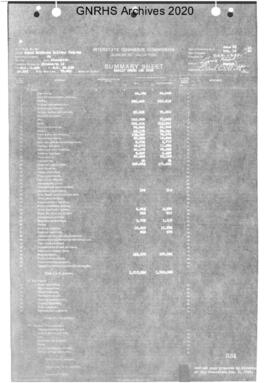 Valuation Section Minnesota-16:  Milepost 0.653 to Milepost 55.039  Saint Cloud to Willmar, 1922