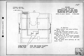 Great Northern Railway Standard Signal Plans; Motor Car Shunt, 1953