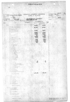 Valuation Section Idaho-02:  Milepost 0.00 to Milepost 25.80 Bonners Ferry to Port Hill, 1922