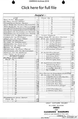 Great Northern Railway Willmar Division Clearance Diagram, 1957-1969