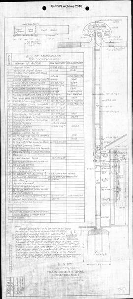 Great Northern Railway Standard Signal Plans; Train Order Signal - Location Number 1, 1917