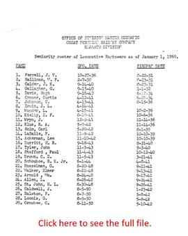 Great Northern Railway Klamath Division Engineer and Firemen Seniority Rosters, 1960