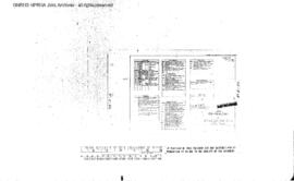 Northern Pacific Engineering Drawing: Standard Plan Track Scale - Bill of Material, undated