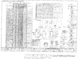 Chicago, Burlington and Quincy Engineering Drawing, Yard Office at Alliance, Nebraska, 1981