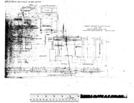 Spokane, Portland, and Seattle Railway Engineering Drawing, Diesel Shop at Vancouver, Washington,...