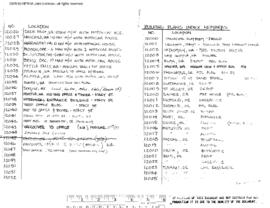 Burlington Northern Engineering Drawing, Building Plans Index, undated