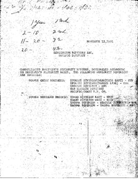 Burlington Northern Brakemen's Seniority Roster, November 12, 1971