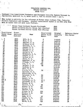 Burlington Northern Consolidiated Conductor and Brakemen Seniority List, April 8, 1970.