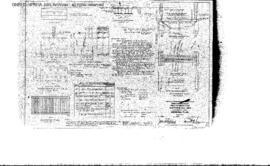 Great Northern Engineering Drawing: General Plan, Bridge 283, West of Waukon, Washington, 1928