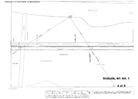 Plat Map of Great Northern Facilities at Radnor, Montana, 1927