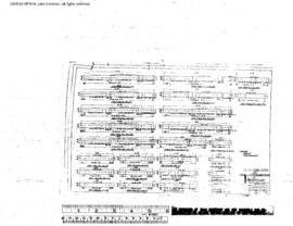Northern Pacific Engineering Drawing, Engine Facilities at Parkwater, Washington, 1912