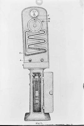 Staff machine, circa 1914.